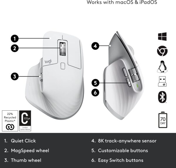 Mouse Logitech MX MASTER 3S - Inalámbrico - Ergonómico