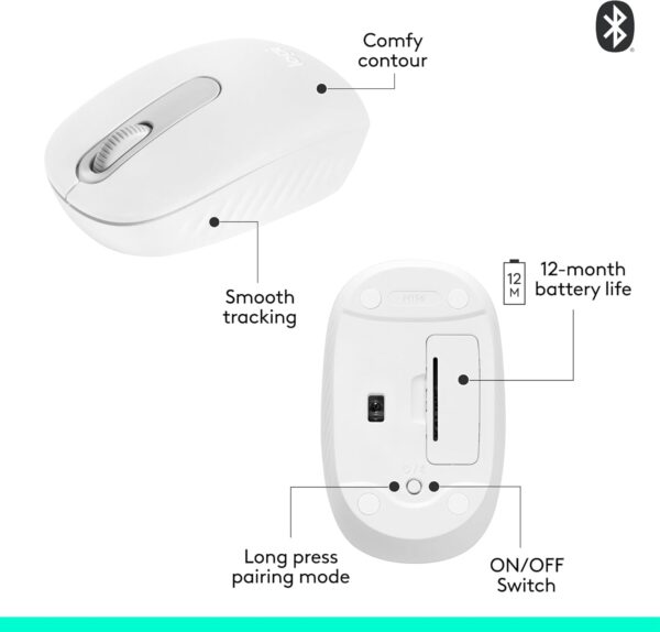 Mouse inalámbrico Logitech M196 – Óptico 1000 DPI, USB Nano receptor 2.4 GHz, 3 botones, 12 meses de batería