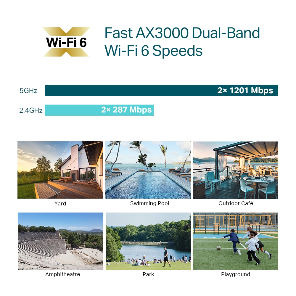 Omada_EAP650-Outdoor_WiFi_6_Outdoor_Access_Point_Outdoor_WiFi_5_large_20220829060417q