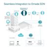 Omada_EAP650-Outdoor_WiFi_6_Outdoor_Access_Point_Outdoor_WiFi_6_large_20220829060426k